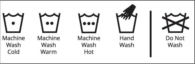 Washing