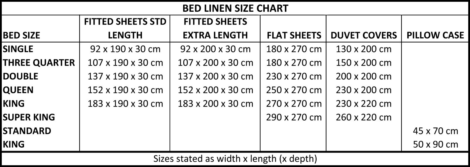 How To Buy Correctly Sized Bedding 5 image 60